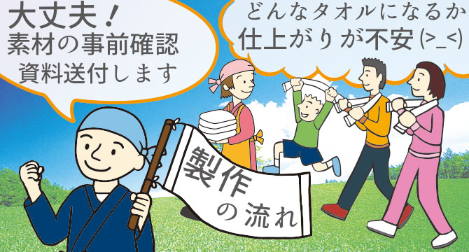 タオル製作の流れ。素材の事前確認資料送付します。