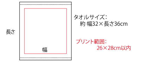 ハンドタオルのデザインについて