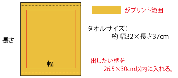 ハンドタオルのデザインについて
