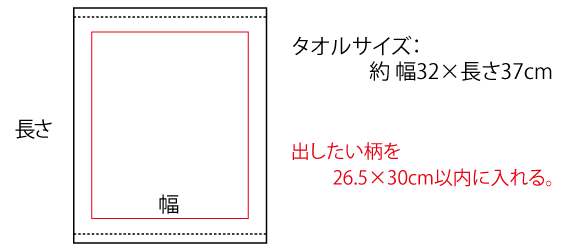 ハンドタオルデザインについて