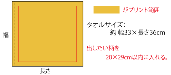 ガーゼハンドタオルのデザインについて