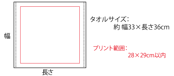 ガーゼハンドタオルのデザインについて