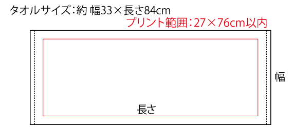 フェイスタオルのデザインについて