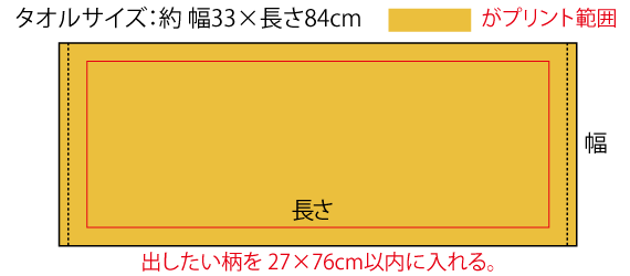 フェイスタオルのデザインについて