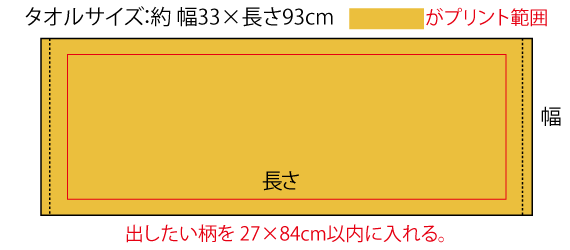 フェイスタオルデザインについて