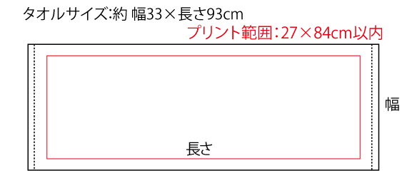 フェイスタオルデザインについて