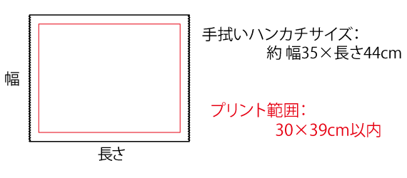 手ぬぐいハンカチのデザインについて