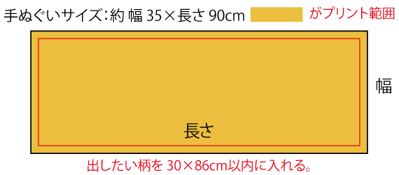 手ぬぐいのデザインについて