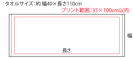 スポーツタオルのデザインについて