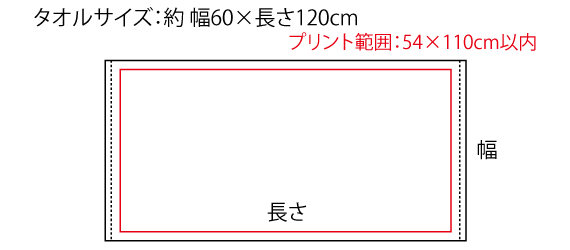 バスタオルのデザインについて