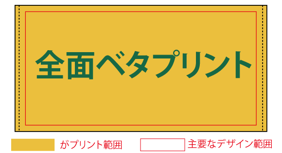 バスタオルベタプリント範囲