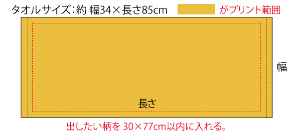 フェイスタオルのデザインについて、プリント範囲について