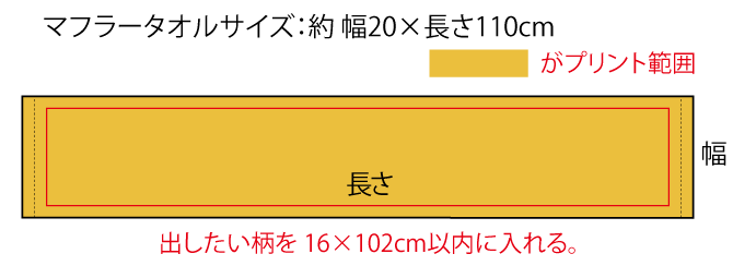 オリジナルマフラータオルのプリント範囲