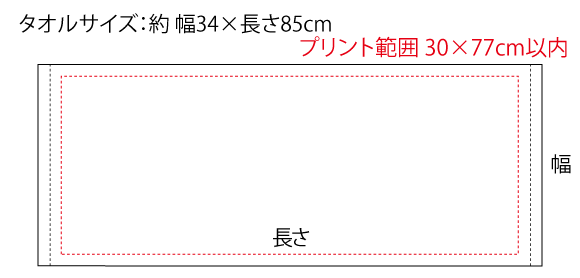 フェイスタオルのデザインについて