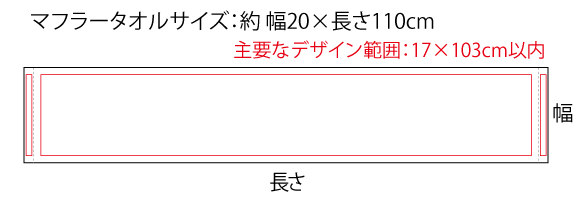 ジャガード織りマフラータオルデザインについて