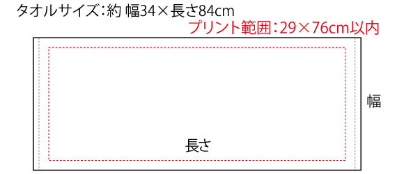 フェイスタオルのデザインについて