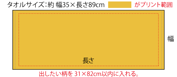 手ぬぐいタオル（手拭い風）のデザインについて。プリント範囲説明