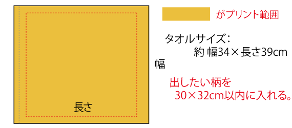 ハンドタオルのデザインについて