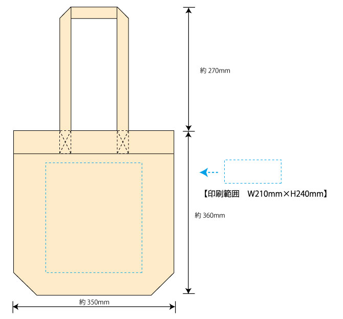 トートバッグサイズ